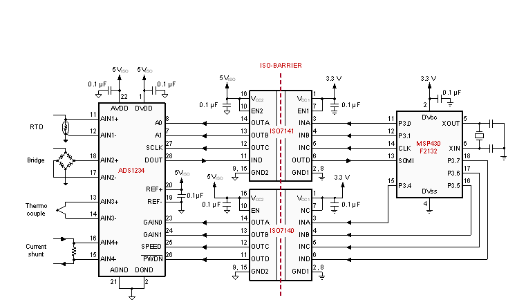 ISO7131CC ISO7140CC ISO7140FCC ISO7141CC ISO7141FCC Apps_Circuits1_sllsei6.gif