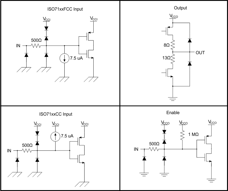 ISO7131CC ISO7140CC ISO7140FCC ISO7141CC ISO7141FCC Device_IO_LLSE83.gif