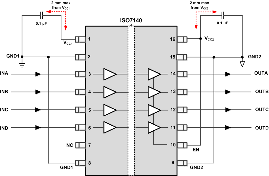 ISO7131CC ISO7140CC ISO7140FCC ISO7141CC ISO7141FCC ddp2_sllse83.gif