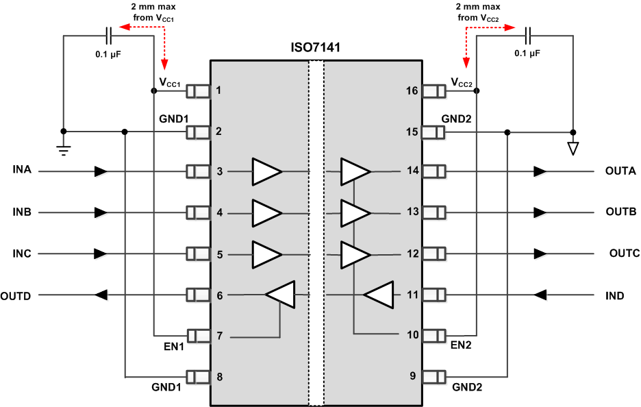 ISO7131CC ISO7140CC ISO7140FCC ISO7141CC ISO7141FCC ddp3_sllse83.gif