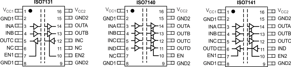 ISO7131CC ISO7140CC ISO7140FCC ISO7141CC ISO7141FCC pos_LLSE83.gif