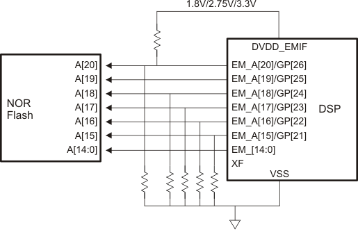 bootmode_term1_sprs727.gif