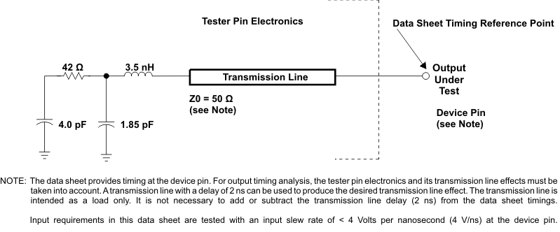 pm_tstcirc_prs503.gif