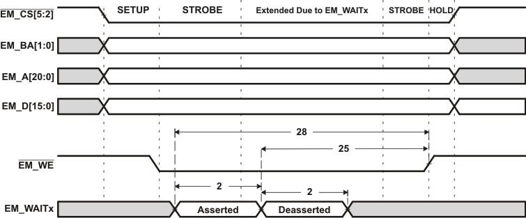 td_async_wwt_prs503.gif