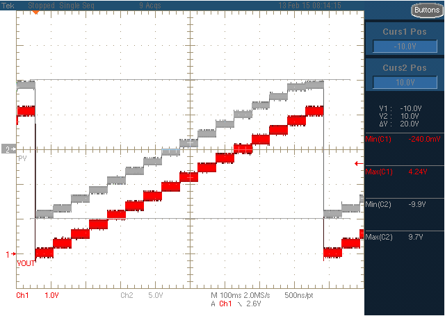 DAC7551-Q1 app_curve_10v_slas767.png