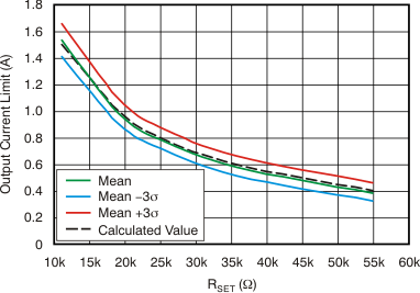 GUID-508D6A35-10C7-4752-8C9B-8ADD71A6DB1E-low.gif