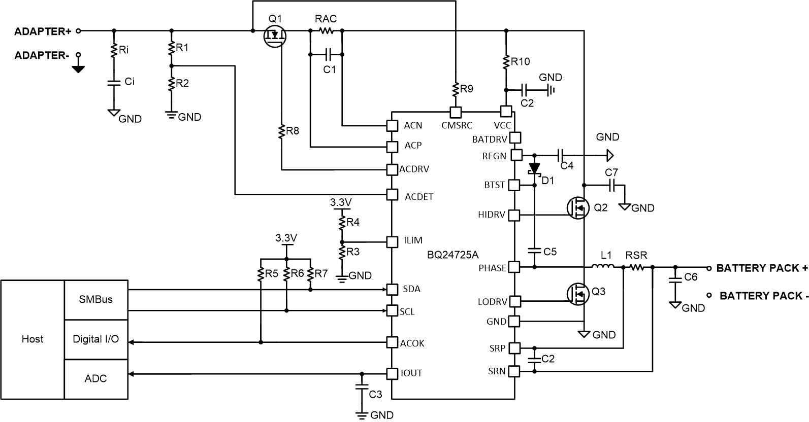 BQ24725A Page-9.gif