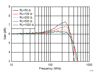 GUID-5C75B471-90BD-40B7-8C77-498BA4BB0AFD-low.gif