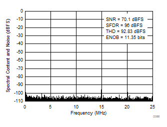 GUID-859F9962-DA18-4387-A683-CE624BCBB056-low.gif