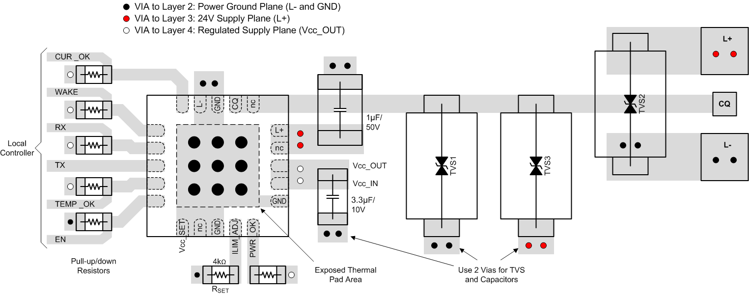 SN65HVD101 SN65HVD102 Layout_SLLSE84.gif