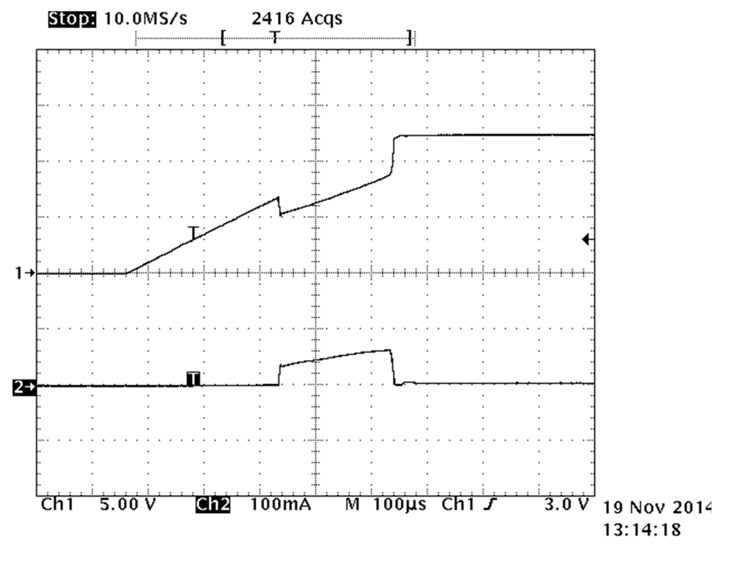 SN65HVD101 SN65HVD102 app_curve_04_sllse84.png