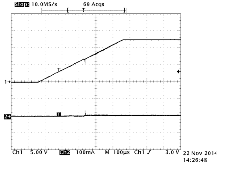 SN65HVD101 SN65HVD102 app_curve_05_sllse84.png