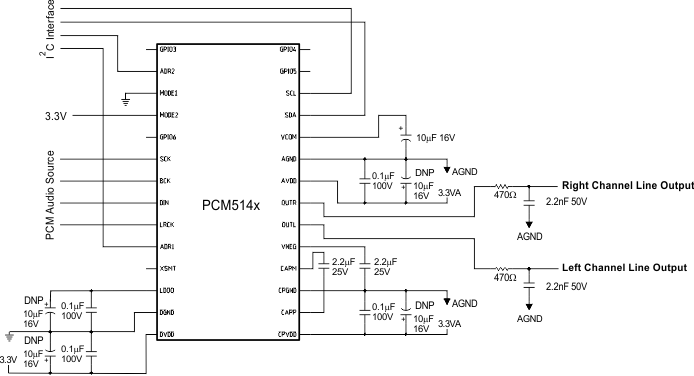 PCM5141 PCM5142 pcm512x4X_barebones_app_i2c.gif