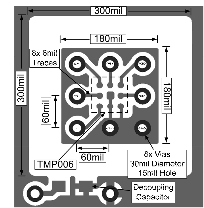 TMP006 TMP006B pcb01_evm_layer1_bou108.gif