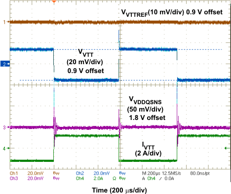 TPS51206 wave01_lusah1.gif