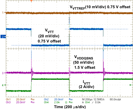 TPS51206 wave02_lusah1.gif