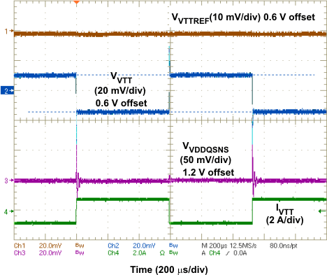 TPS51206 wave04_lusah1.gif