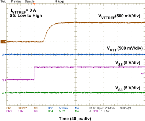 TPS51206 wave05_lusah1.gif