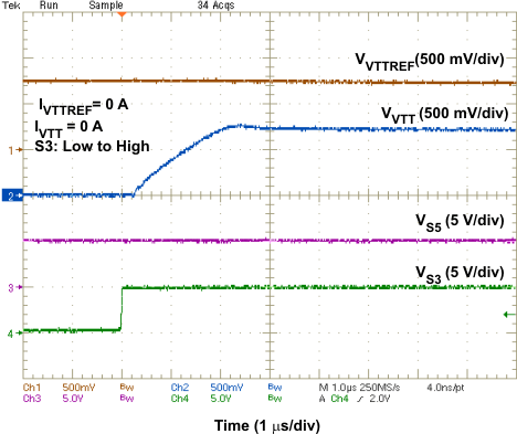 TPS51206 wave06_lusah1.gif