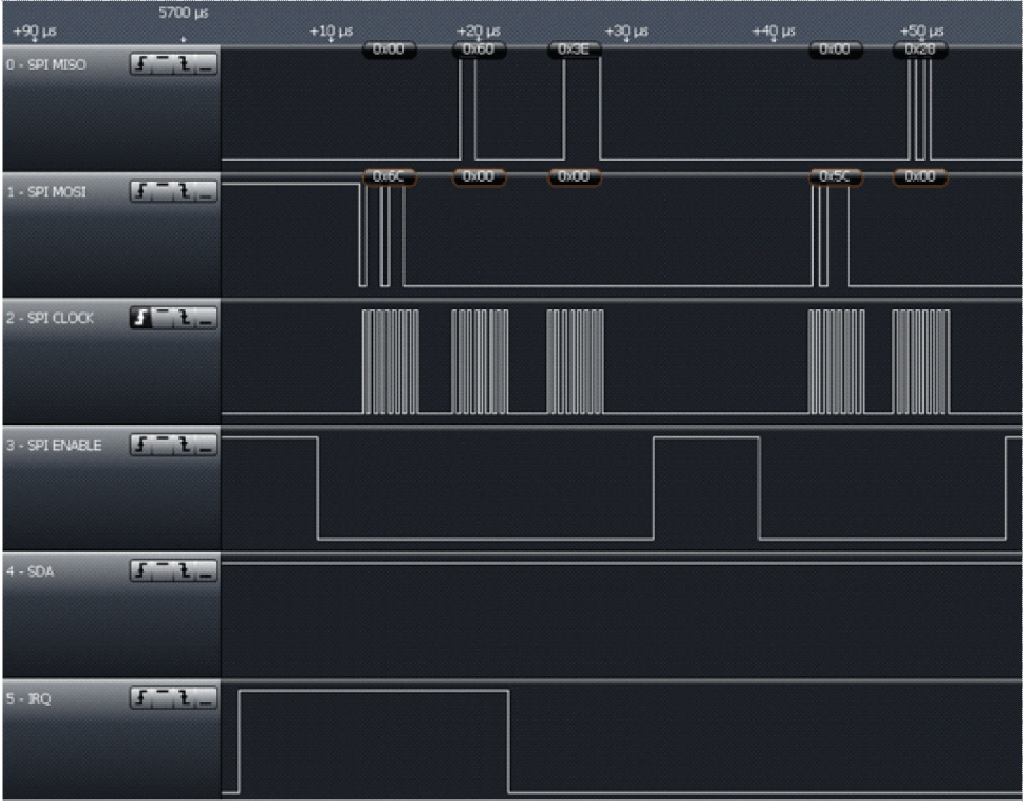 TRF7960A irq_status_reg_fifo_status_reg_read_slos732.png