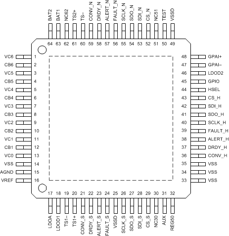 bq76PL536A-Q1 P0071-04_LUSA08.gif