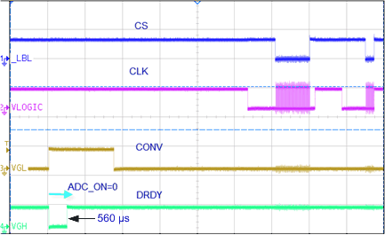 bq76PL536A-Q1 hardwareconvadcon0.gif