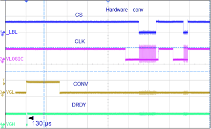 bq76PL536A-Q1 hardwareconvadcon1.gif