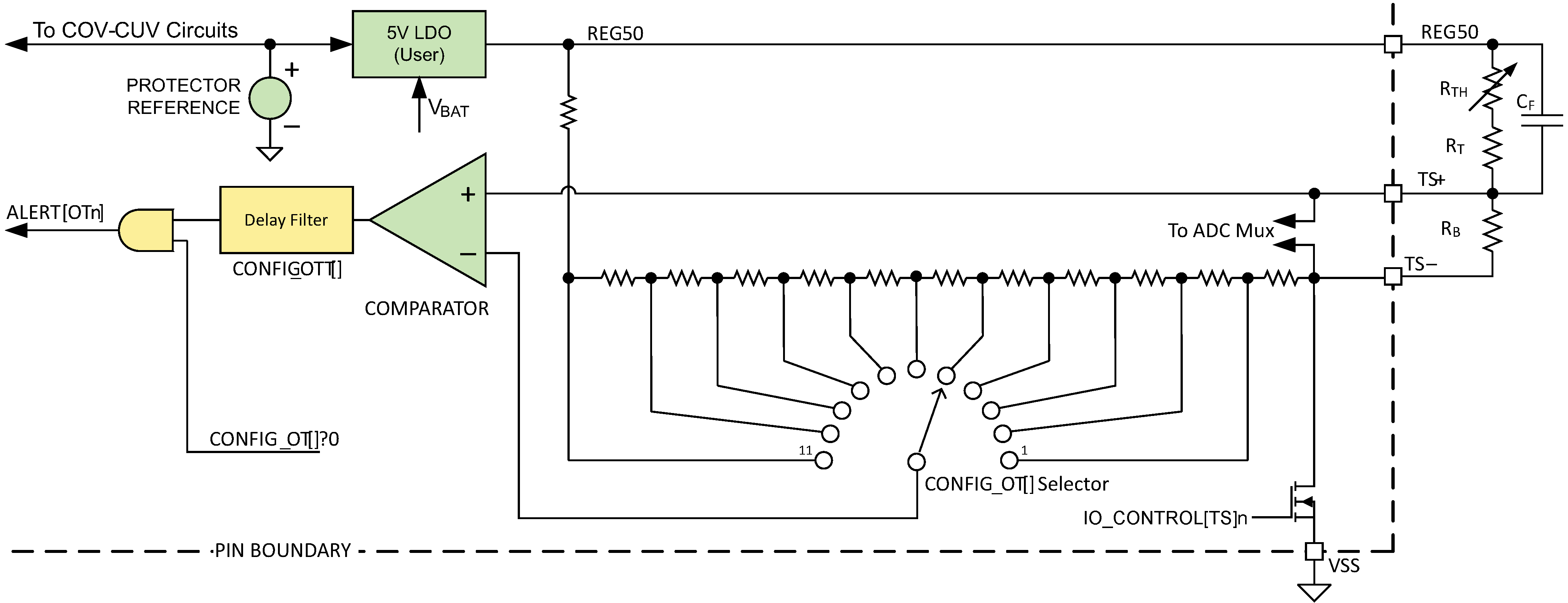 bq76PL536A-Q1 ovr_temp_sch_lusa08.png