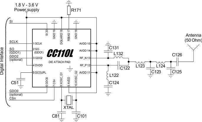 CC110L typ_app_and_eval_circuit_swrs109.gif