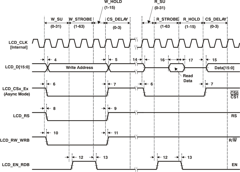 lcd_6800_read_prs503.gif