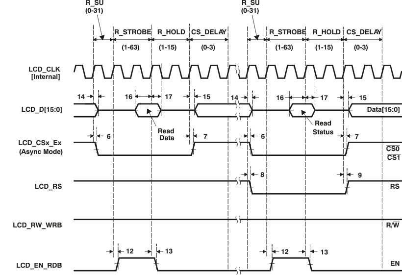 lcd_6800_status_prs503.gif