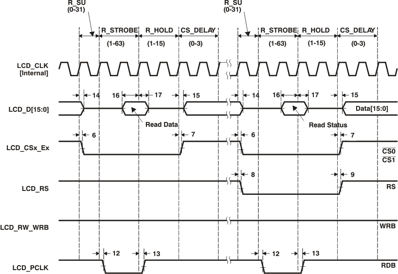 lcd_8080_status_prs503.gif