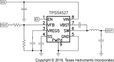 TPS54527 FP_DS_lvsay5.gif