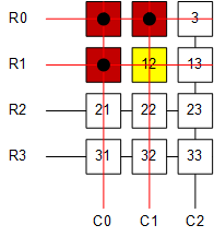 TCA8418 ghosting-3keypressbad.gif