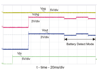 GUID-A077ECA7-FCE0-497A-AFAB-216FD52F3771-low.gif