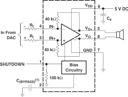 TPA6211A1-Q1 