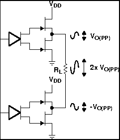 TPA6211A1-Q1 Differential Output Configuration