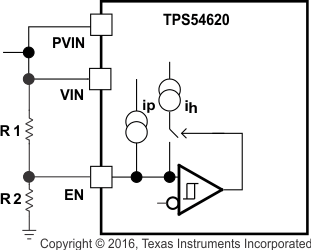 TPS54620 adj_combo_lvs949.gif