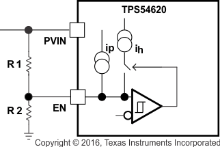 TPS54620 adj_pvin_lvs949.gif