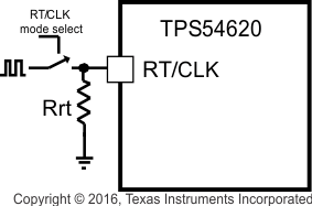 TPS54620 ext_clk_mode.gif