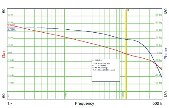 TPS54620 fig55_lvs949.gif