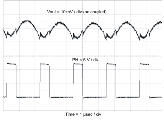 TPS54620 ov_nl_lvs949.gif