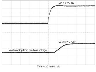 TPS54620 prebias_lvs949.gif