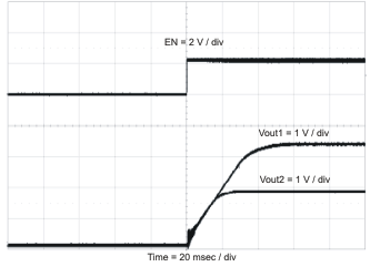 TPS54620 ratio_sstr_lvs949.gif