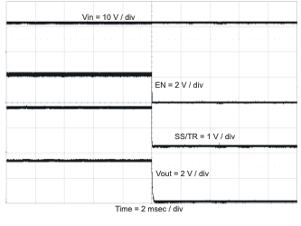 TPS54620 stop_en_lvs949.gif