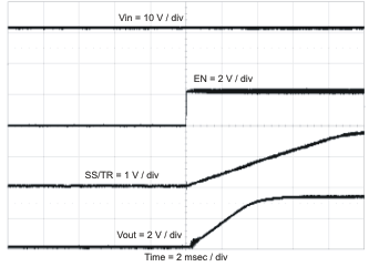 TPS54620 stup_en_lvs949.gif