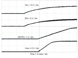 TPS54620 stup_vin_lvs949.gif