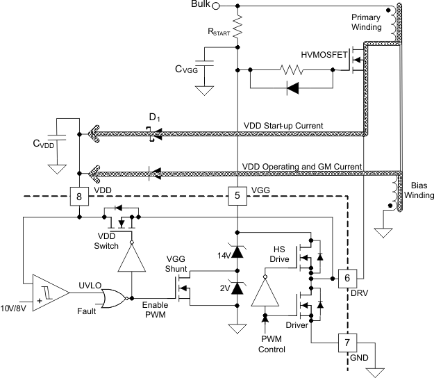 UCC28610 fig21_lus888.gif