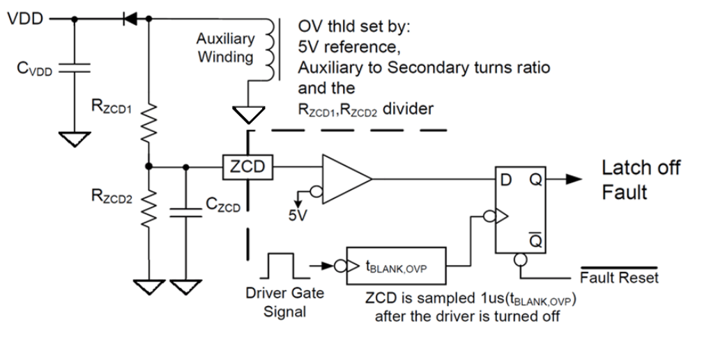 UCC28610 fig32_lus888.gif