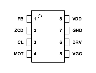 UCC28610 pinout_p_pack_lus888.gif